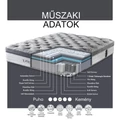 Kép 2/6 - CARBON PLUS memóriahabos táskarugós matrac 160x200 cm - 33 cm vastag