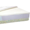 Kép 2/4 - PREMIUM DREAM hideghab matrac 80x200 cm MEMORY réteggel - 17 cm vastag