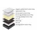 Kép 3/5 - ROYAL ORTHOPEDIC matrac 90x200 cm - 24 cm vastag