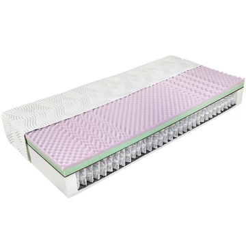 SleepSentry ADMIRAL SPRING PLUS táskarugós matrac 120x200 cm - 25 cm vastag