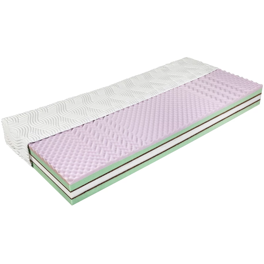 SleepSentry FITNESS PLUS hideghab matrac 120x200 cm - 20 cm vastag