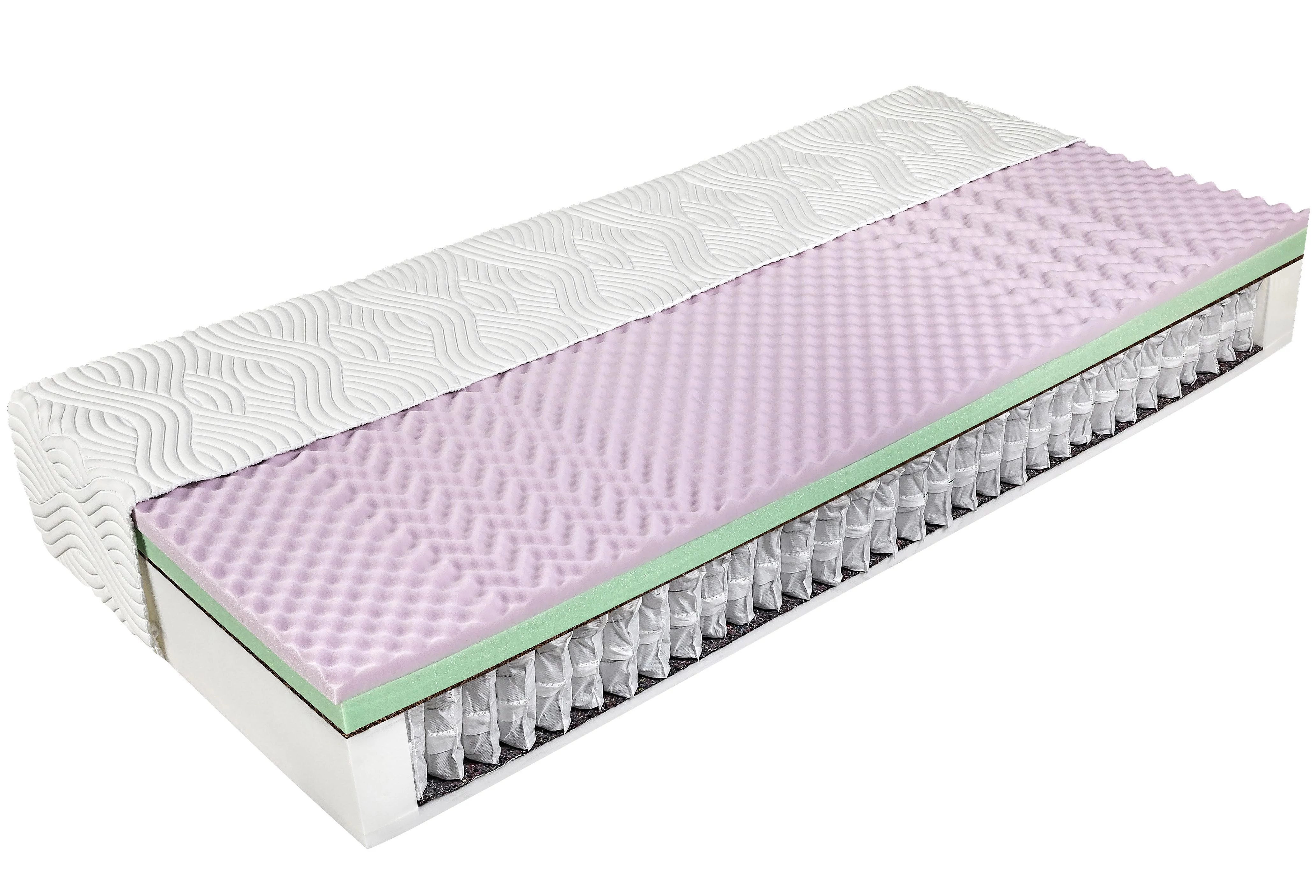 SleepSentry ADMIRAL SPRING PLUS táskarugós matrac 120x200 cm - 25 cm vastag