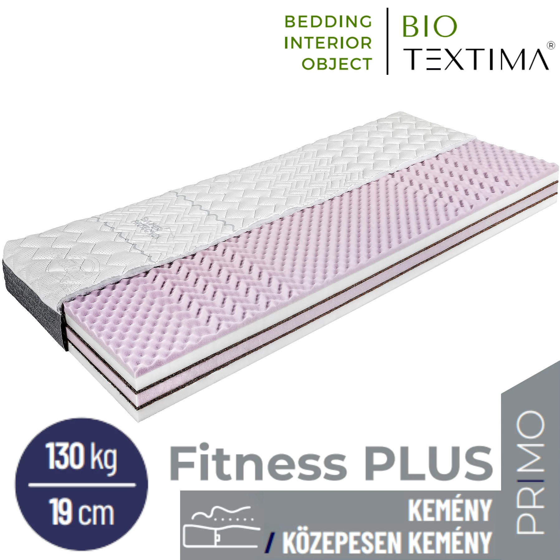 FITNESS PLUS ortopedikus hideghab matrac 90x200 cm SILVER PROTECT huzattal - 19 cm vastag